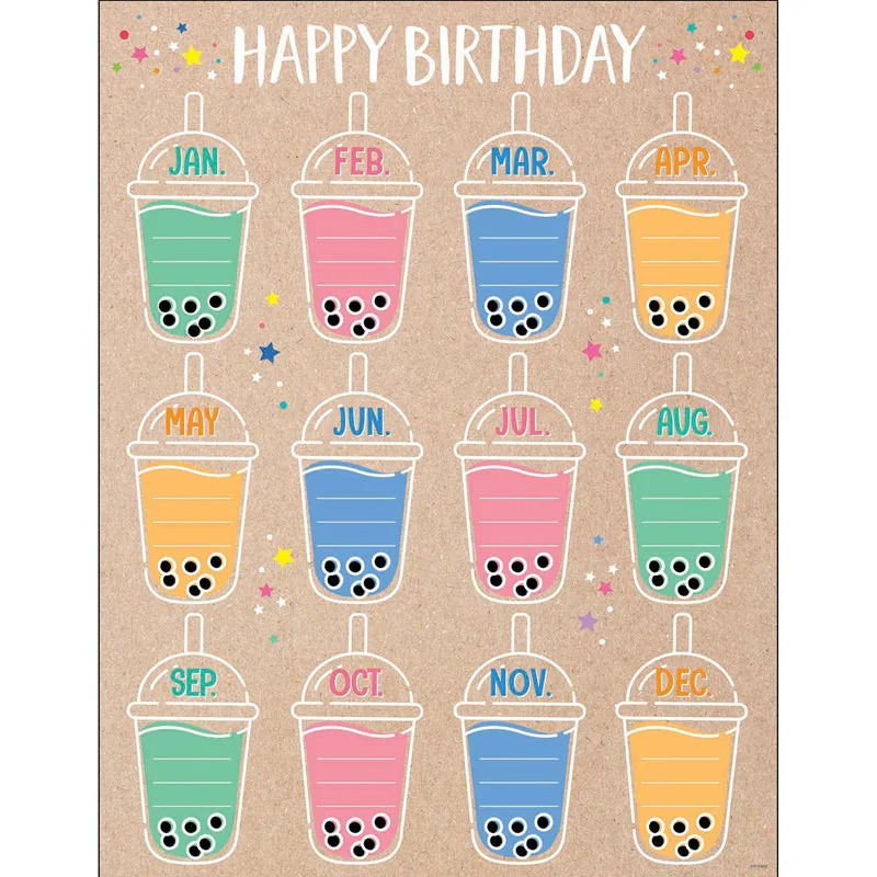 Creative Teaching Krafty Pop Classroom Essentials, Happy Birthday Chart, 17" x 22"(CTP 10895)