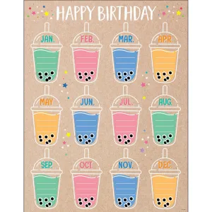 Creative Teaching Krafty Pop Classroom Essentials, Happy Birthday Chart, 17" x 22"(CTP 10895)