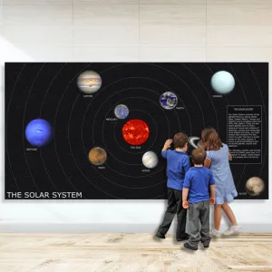 Our Solar System (The Planets) - 270cm x 140cm Vinyl Backdrop